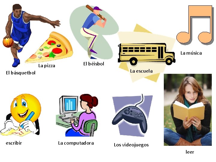 La música La pizza El béisbol La escuela El básquetbol escribir La computadora Los