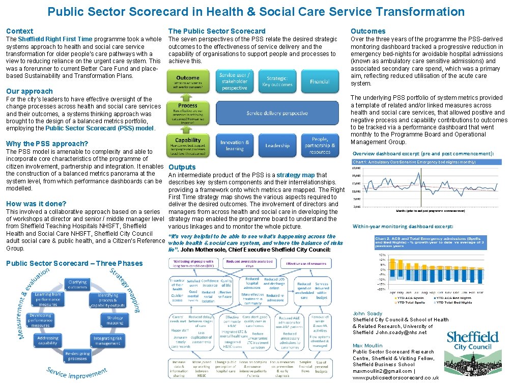 Public Sector Scorecard in Health & Social Care Service Transformation Context The Public Sector