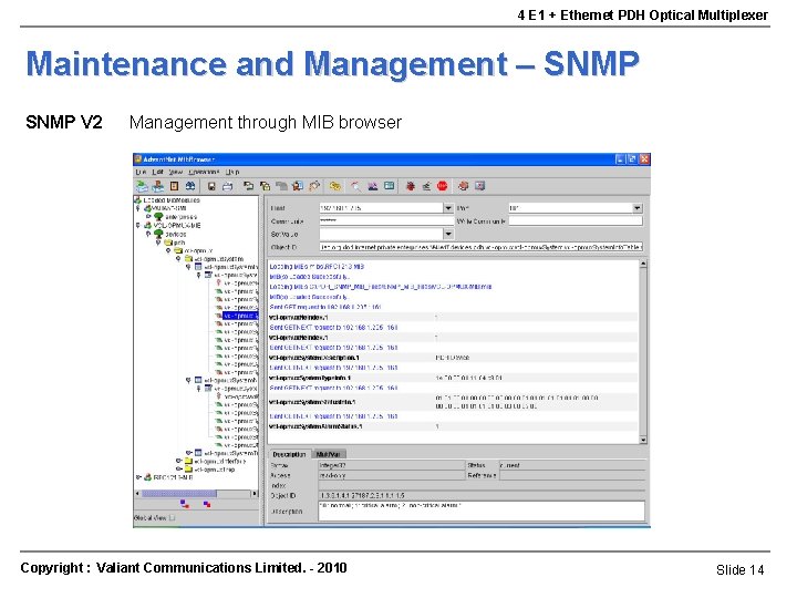 4 E 1 + Ethernet PDH Optical Multiplexer Maintenance and Management – SNMP V