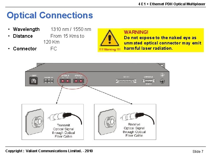 4 E 1 + Ethernet PDH Optical Multiplexer Optical Connections • Wavelength • Distance