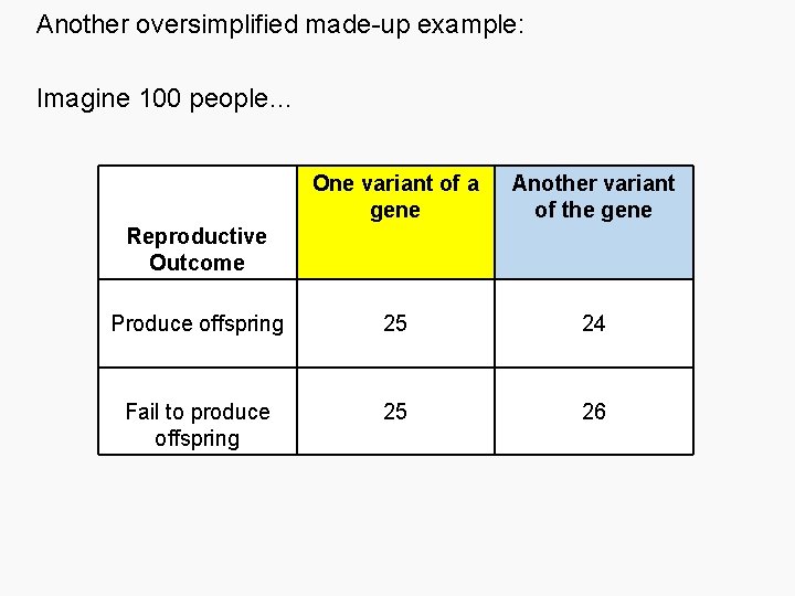 Good Genetics Example Good Genes Three key bits of conceptual background