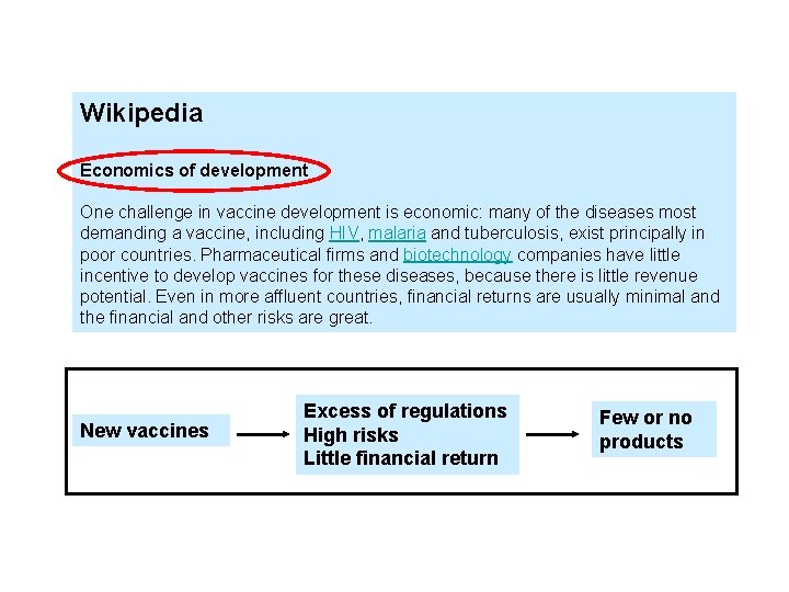 Wikipedia Economics of development One challenge in vaccine development is economic: many of the