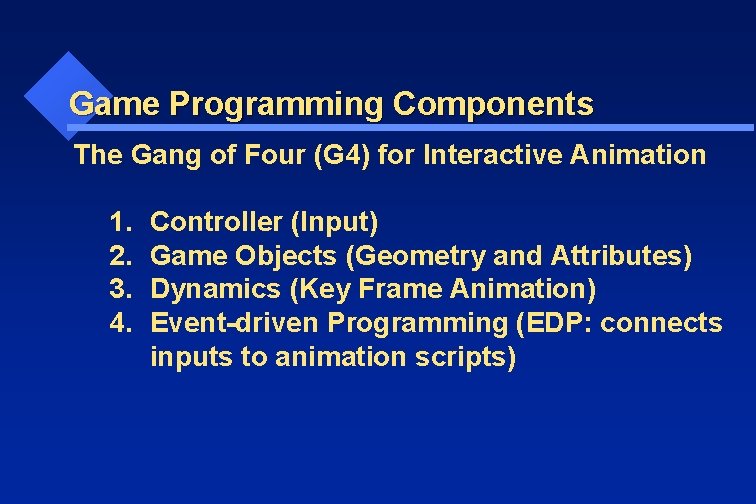 Game Programming Components The Gang of Four (G 4) for Interactive Animation 1. 2.