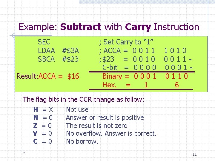 Example: Subtract with Carry Instruction SEC LDAA #$3 A SBCA #$23 Result: ACCA =