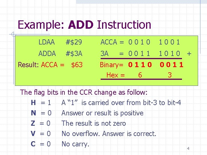 Example: ADD Instruction LDAA #$29 ACCA = 0 0 1001 ADDA #$3 A 3