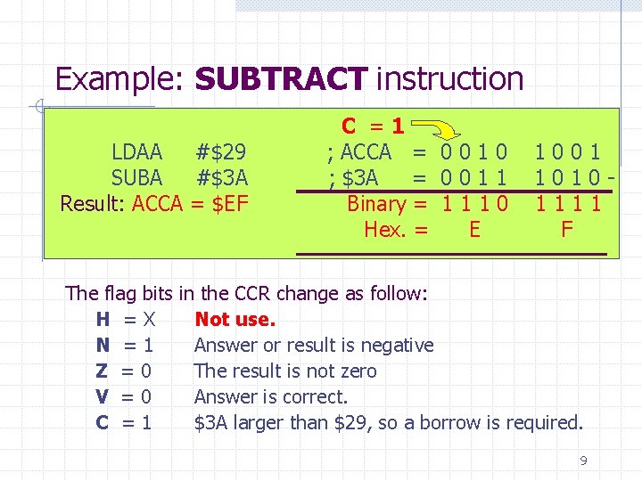 Example: SUBTRACT instruction LDAA #$29 SUBA #$3 A Result: ACCA = $EF C =1