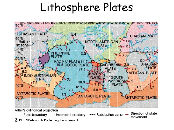 Lithosphere Plates 