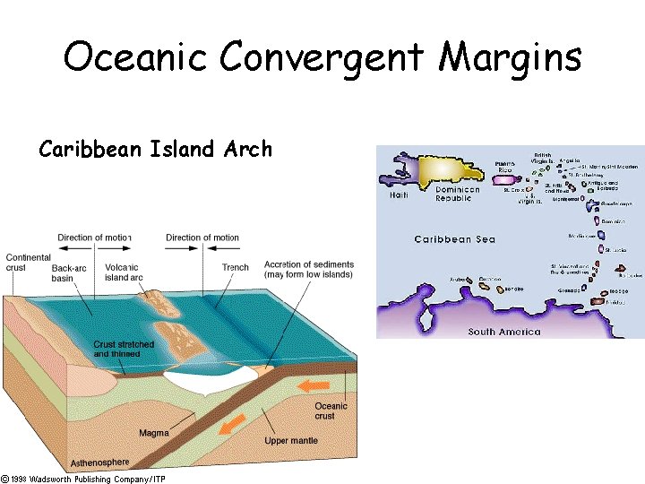 Oceanic Convergent Margins Caribbean Island Arch 