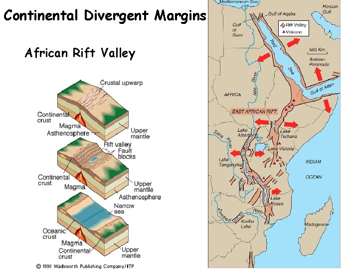 Continental Divergent Margins African Rift Valley 