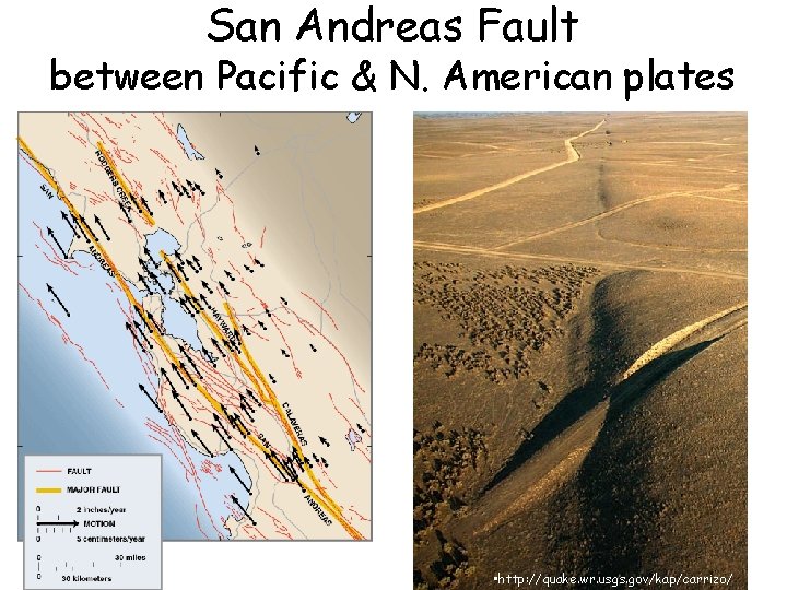 San Andreas Fault between Pacific & N. American plates • http: //quake. wr. usgs.