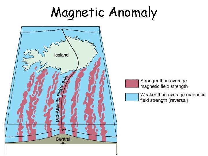 Magnetic Anomaly 