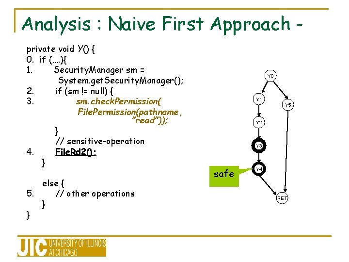 Analysis : Naive First Approach private void Y() { 0. if (…. ){ 1. Analysis : Naive First Approach private void Y() { 0. if (…. ){ 1.