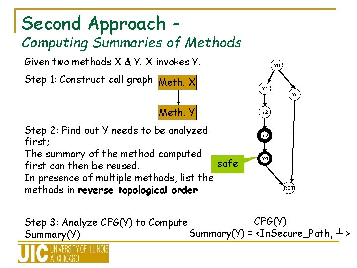 Second Approach – Computing Summaries of Methods Given two methods X & Y. X Second Approach – Computing Summaries of Methods Given two methods X & Y. X