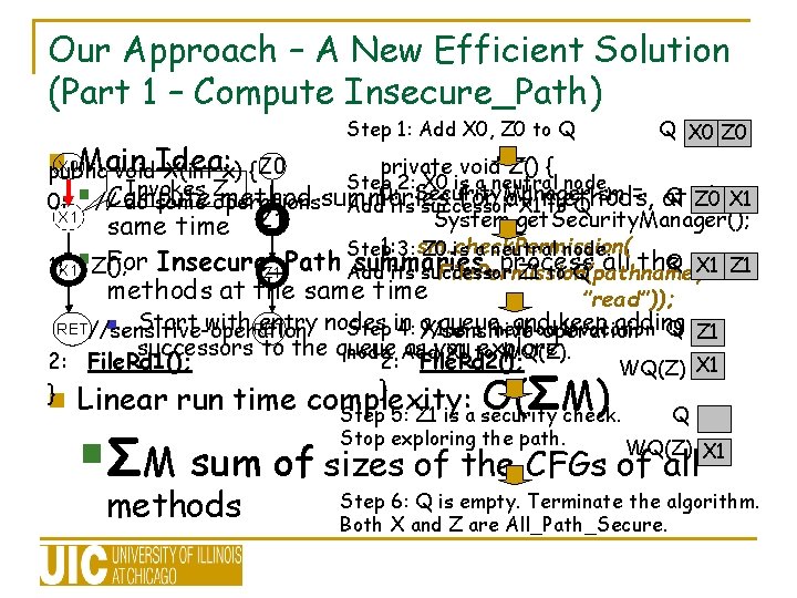 Our Approach – A New Efficient Solution (Part 1 – Compute Insecure_Path) Step 1: Our Approach – A New Efficient Solution (Part 1 – Compute Insecure_Path) Step 1: