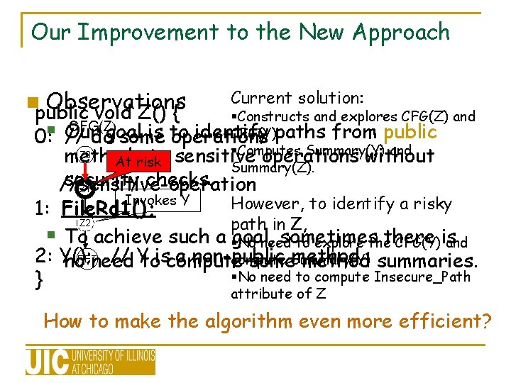 Our Improvement to the New Approach n Observations Current solution: public void Z() { Our Improvement to the New Approach n Observations Current solution: public void Z() {
