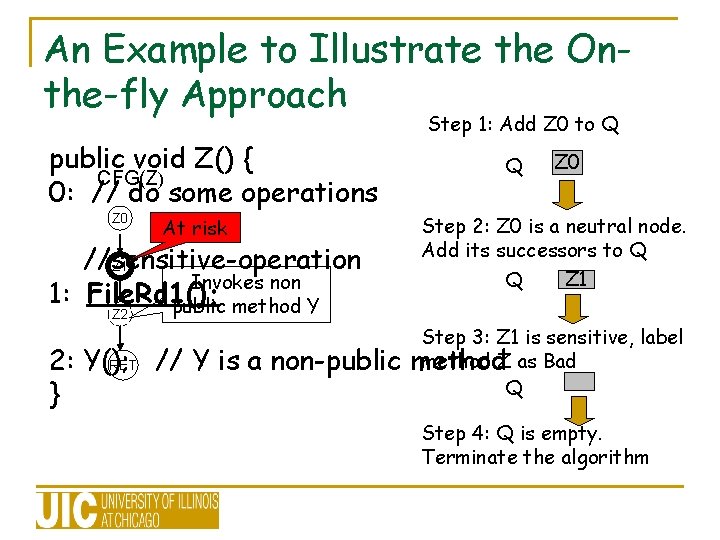 An Example to Illustrate the Onthe-fly Approach Step 1: Add Z 0 to Q An Example to Illustrate the Onthe-fly Approach Step 1: Add Z 0 to Q