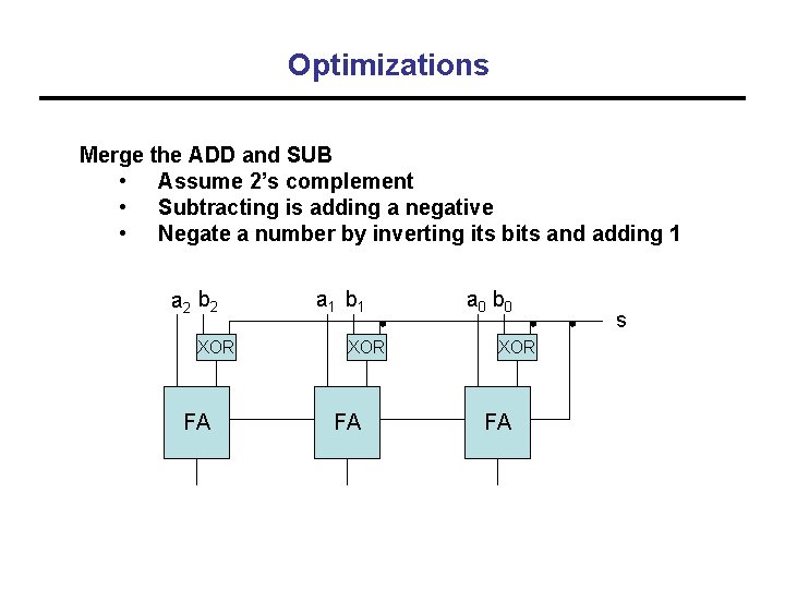 Optimizations Merge the ADD and SUB • Assume 2’s complement • Subtracting is adding