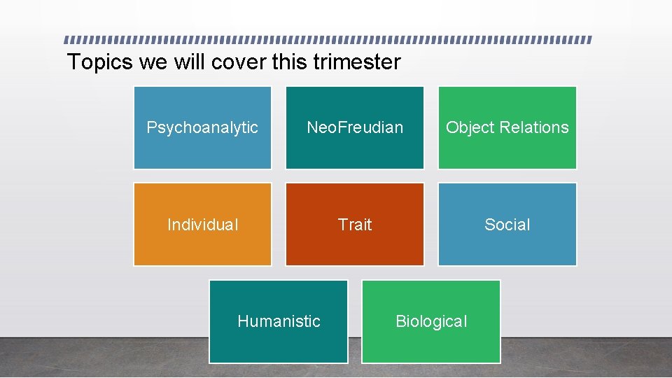 Topics we will cover this trimester Psychoanalytic Neo. Freudian Object Relations Individual Trait Social