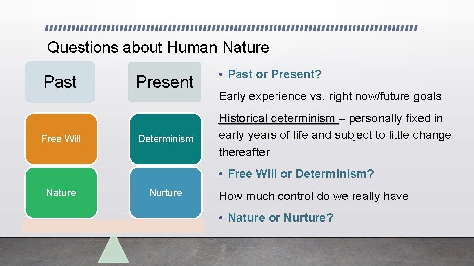 Questions about Human Nature Past Free Will Present Determinism • Past or Present? Early