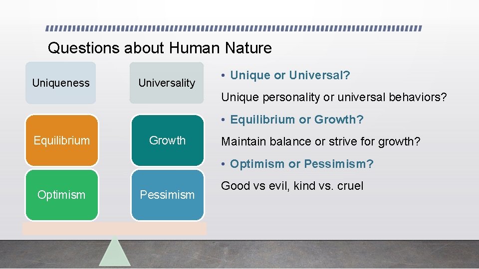 Questions about Human Nature Uniqueness Universality • Unique or Universal? Unique personality or universal