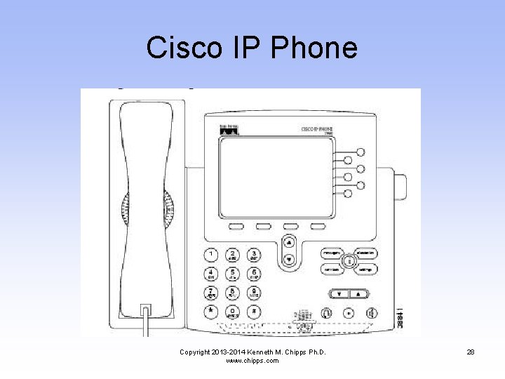 Cisco IP Phone Copyright 2013 -2014 Kenneth M. Chipps Ph. D. www. chipps. com