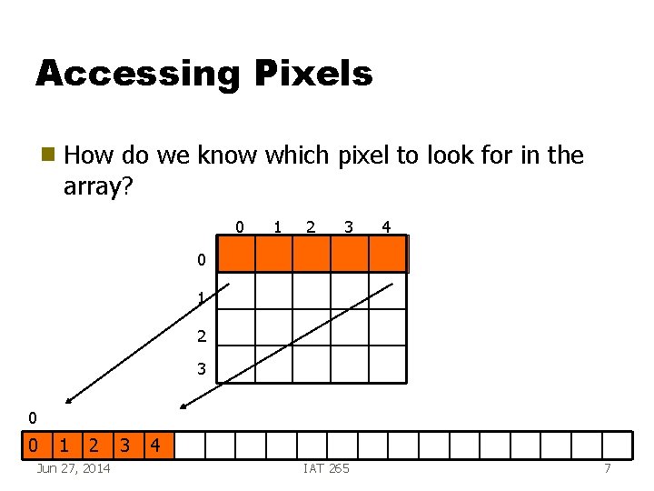 Accessing Pixels g How do we know which pixel to look for in the