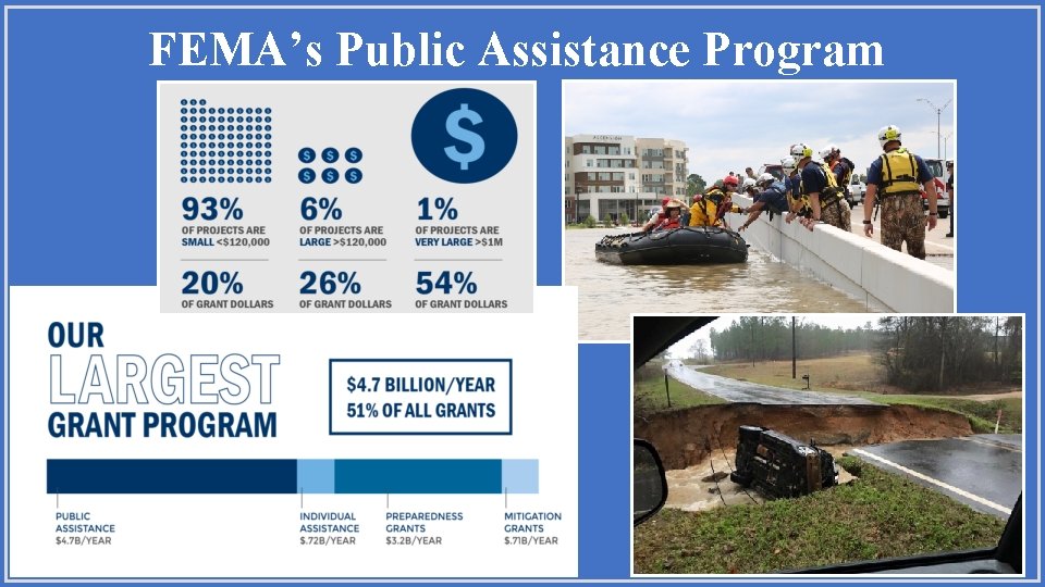 FEMA’s Public Assistance Program 20 