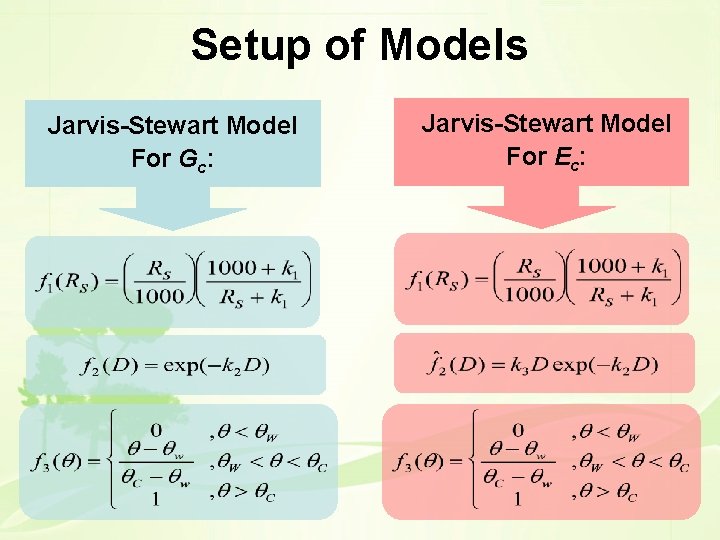 Setup of Models Jarvis-Stewart Model For Gc: Jarvis-Stewart Model For Ec: 