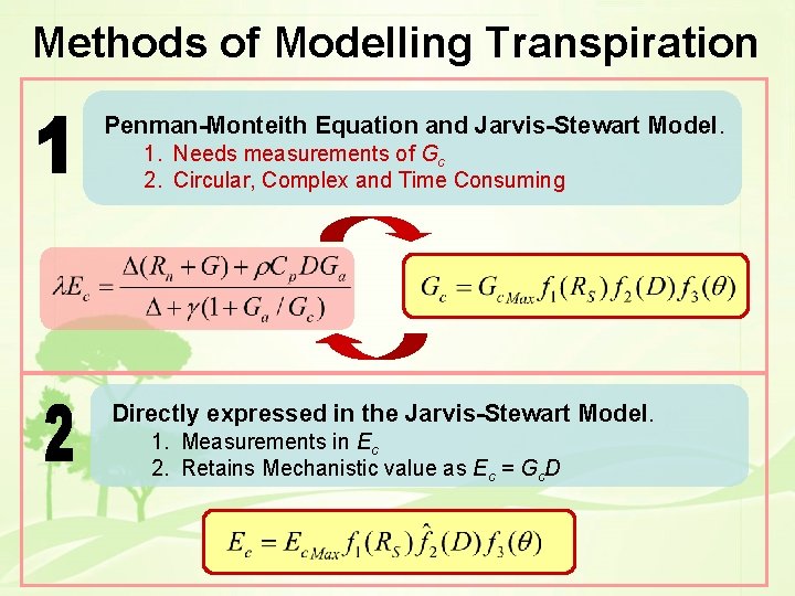 Methods of Modelling Transpiration Penman-Monteith Equation and Jarvis-Stewart Model. 1. Needs measurements of Gc