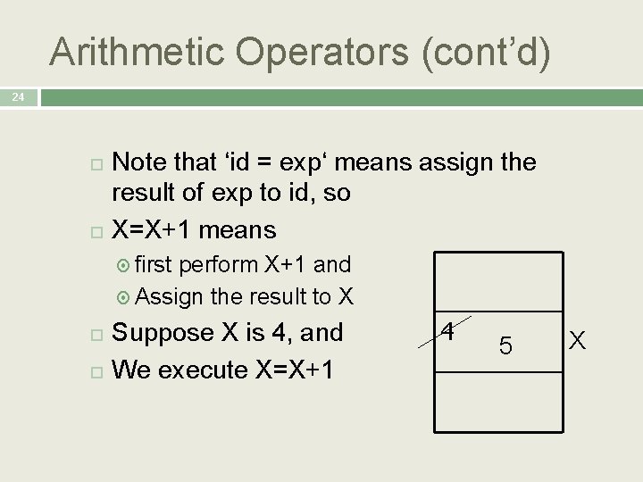 Arithmetic Operators (cont’d) 24 Note that ‘id = exp‘ means assign the result of