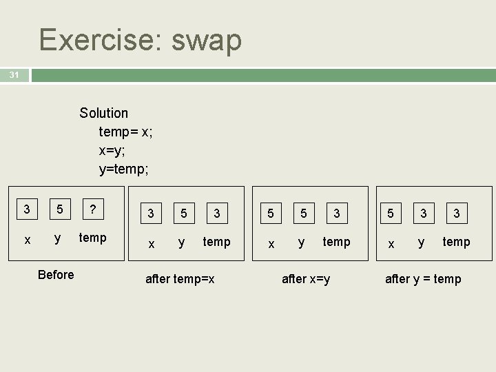 Exercise: swap 31 Solution temp= x; x=y; y=temp; 3 5 ? 3 5 5