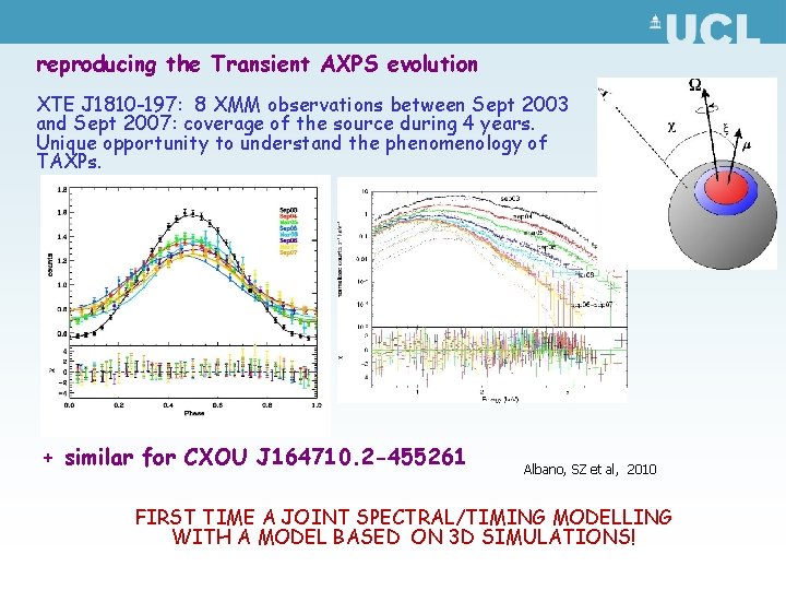 reproducing the Transient AXPS evolution XTE J 1810 -197: 8 XMM observations between Sept