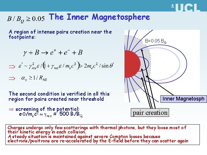 The Inner Magnetosphere A region of intense pairs creation near the footpoints: B=0. 05