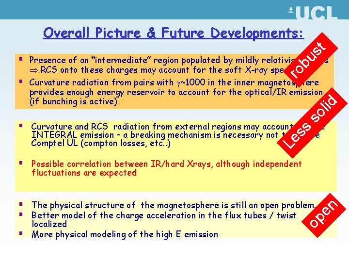 st Overall Picture & Future Developments: RCS onto these charges may account for the