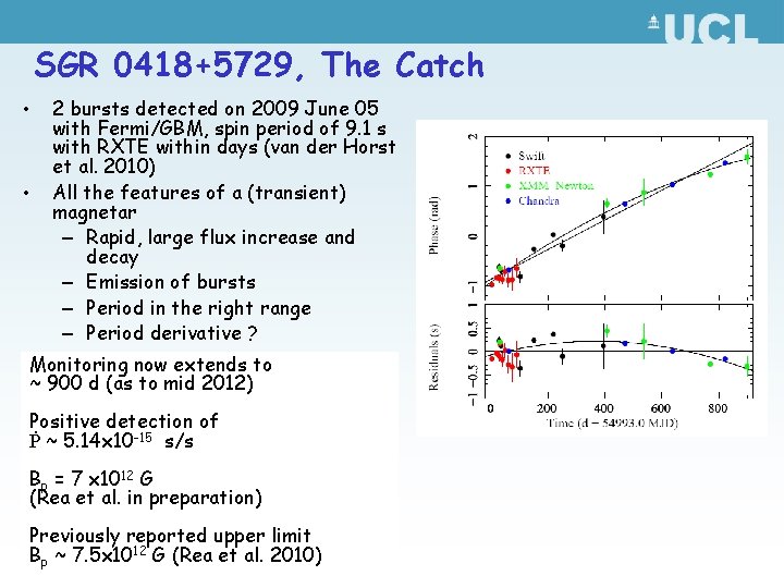 SGR 0418+5729, The Catch • • 2 bursts detected on 2009 June 05 with