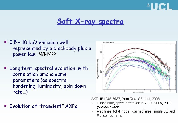 Soft X-ray spectra § 0. 5 – 10 ke. V emission well represented by