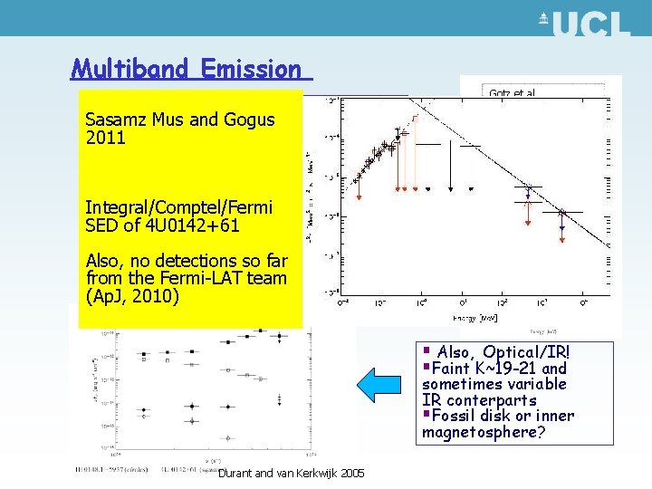 Multiband Emission § INTEGRAL revealed substantial Sasamz and emission. Mus in the 20 Gogus