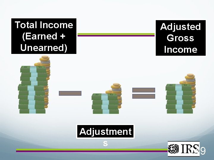 Total Income (Earned + Unearned) Adjusted Gross Income Adjustment s 149 