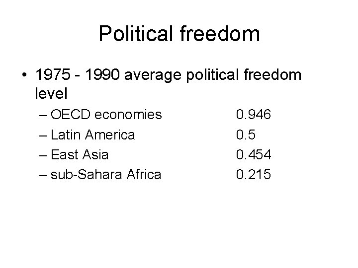 Political freedom • 1975 - 1990 average political freedom level – OECD economies –