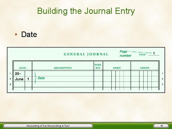 Building the Journal Entry • Date Accounting Is Fun! 10 
