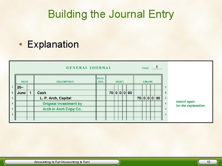 Building the Journal Entry • Explanation Accounting Is Fun! 13 