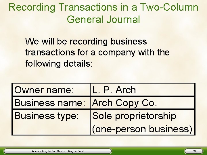 Recording Transactions in a Two-Column General Journal We will be recording business transactions for