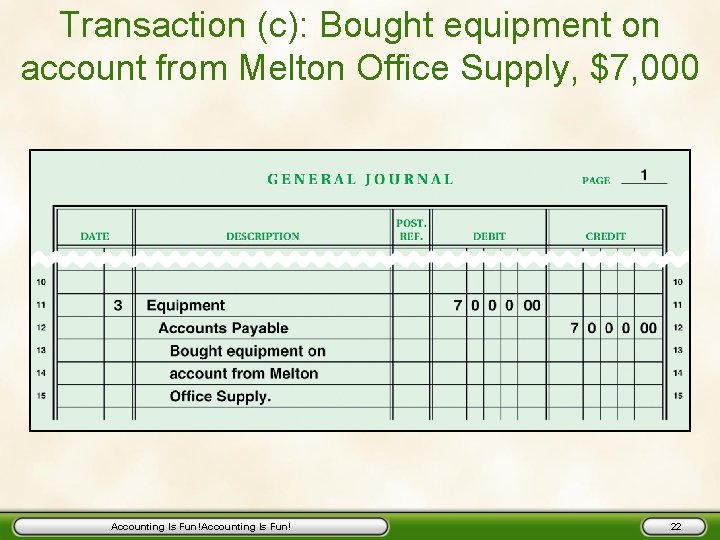 Transaction (c): Bought equipment on account from Melton Office Supply, $7, 000 Accounting Is