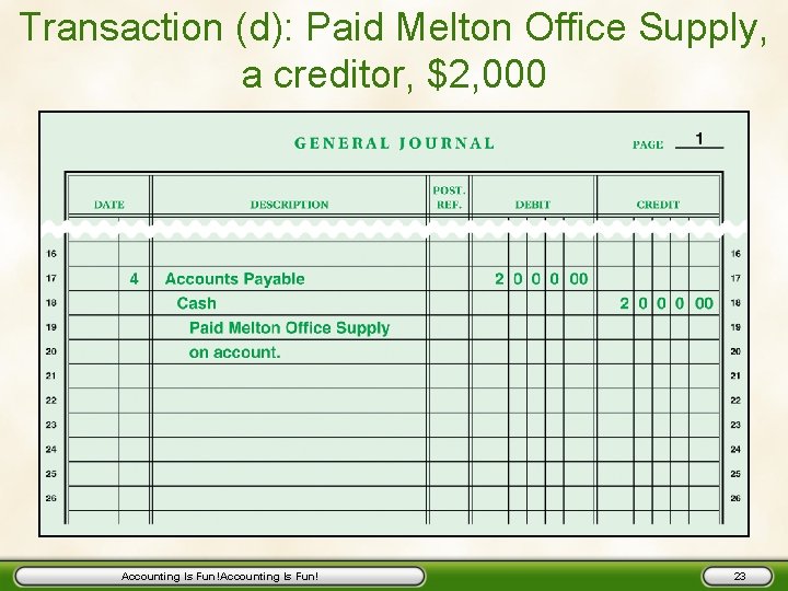 Transaction (d): Paid Melton Office Supply, a creditor, $2, 000 Accounting Is Fun! 23