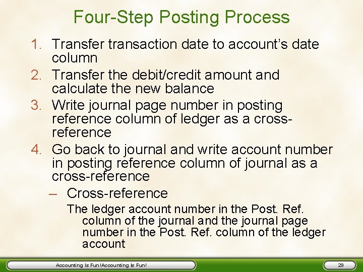 Four-Step Posting Process 1. Transfer transaction date to account’s date column 2. Transfer the