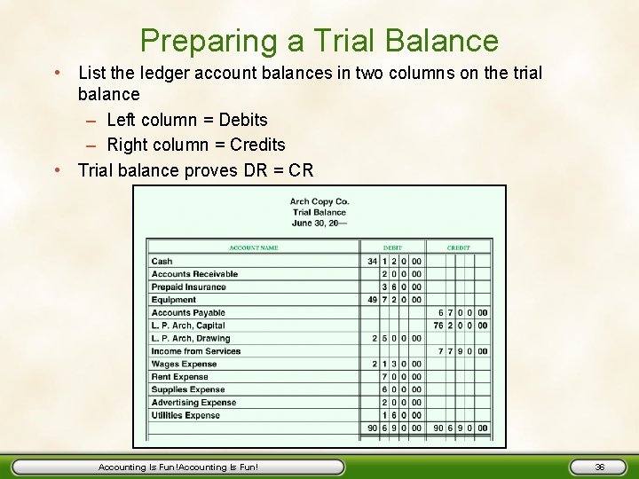 Preparing a Trial Balance • List the ledger account balances in two columns on