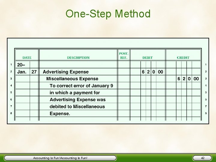 One-Step Method Accounting Is Fun! 42 