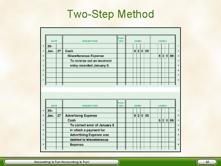 Two-Step Method Accounting Is Fun! 43 