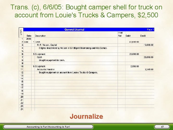 Trans. (c), 6/6/05: Bought camper shell for truck on account from Louie's Trucks &