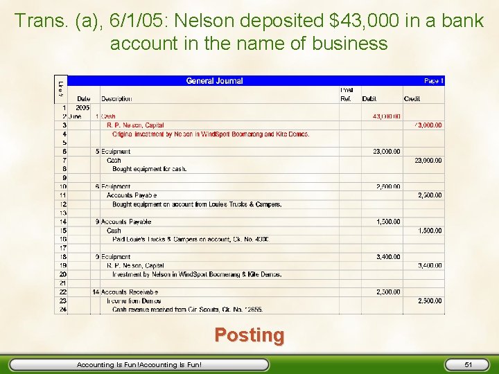 Trans. (a), 6/1/05: Nelson deposited $43, 000 in a bank account in the name